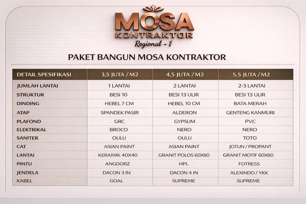 Paket Mosa Kontraktor